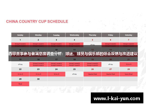 西甲赛事参与者满意度调查分析:球迷、球员与俱乐部的综合反馈与改进建议 西甲赛事参与者满意度调查分析:球迷、球员与俱乐部的综合反馈与改进建议