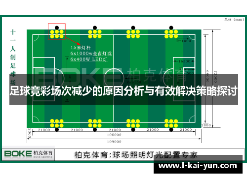 足球竞彩场次减少的原因分析与有效解决策略探讨 足球竞彩场次减少的原因分析与有效解决策略探讨
